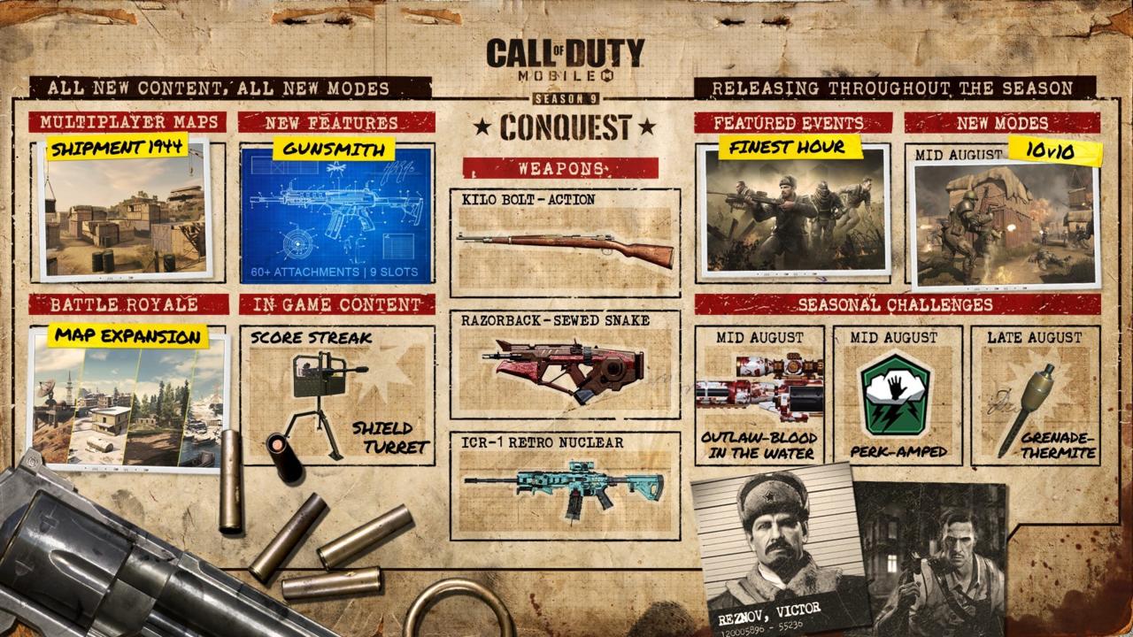 A lot is coming to Call of Duty Mobile this month.