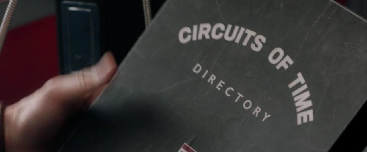 17. Circuits of time phone book