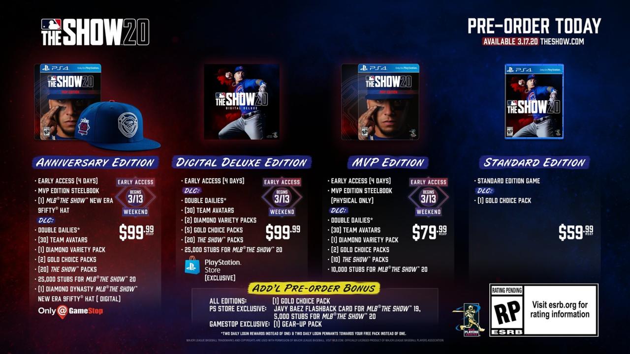 MLB 20 The Show Special Editions