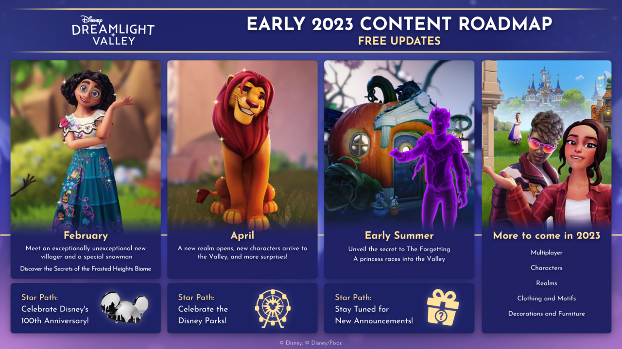 Disney Dreamlight Valley Menambahkan Multiplayer, Karakter Baru, Dan Banyak Lagi Di Tahun 2023