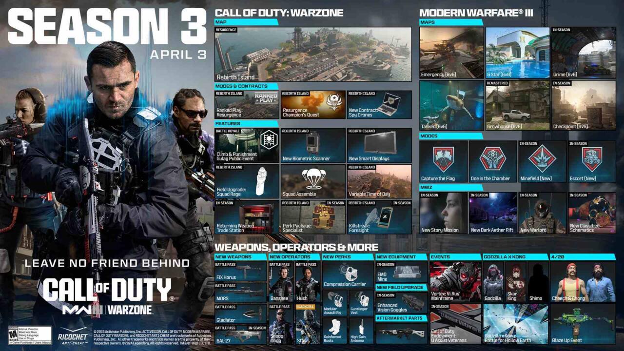 Season 3 roadmap for MW3, Warzone, and Warzone Mobile