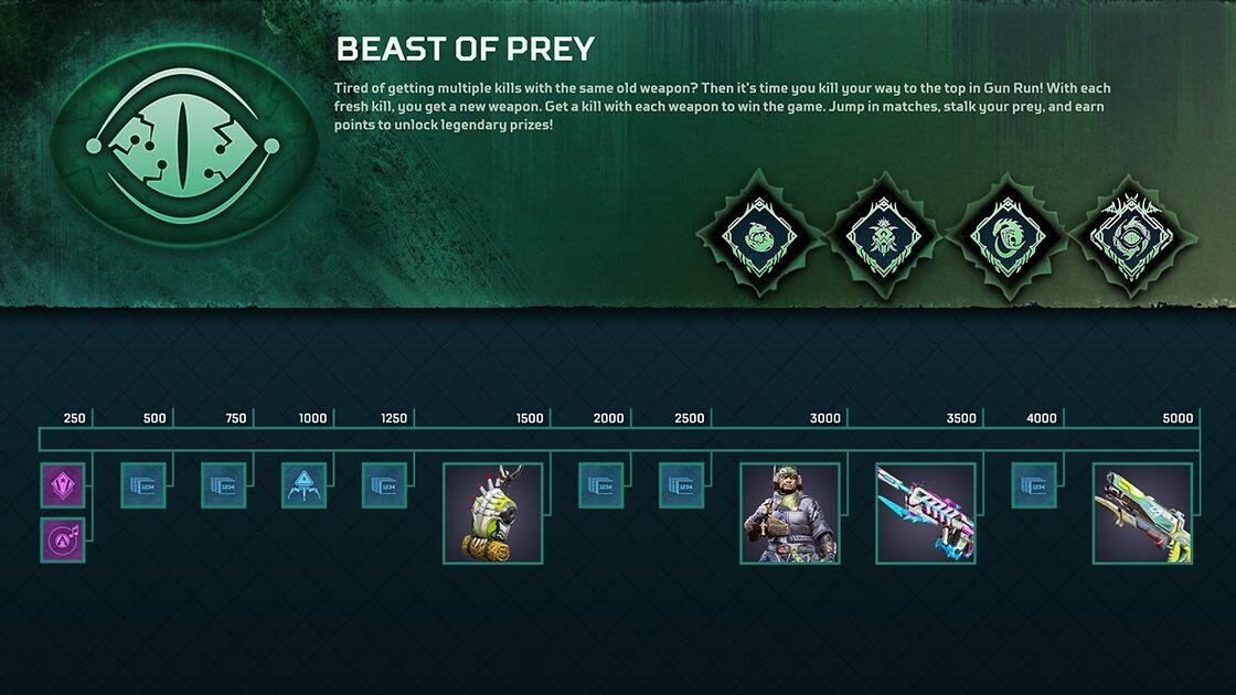 Beast Of Prey Free Reward Track