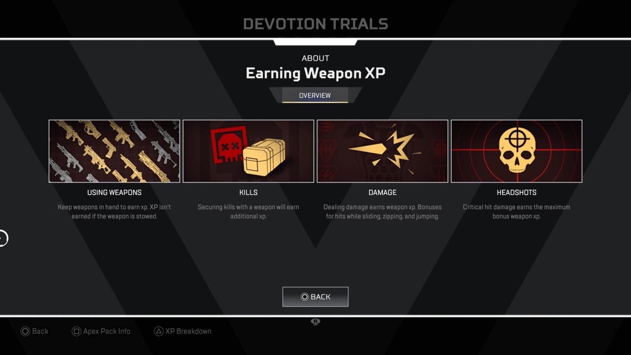 Weapon Mastery XP can be earned in a number of ways, the easiest of which is simply holding your weapon.