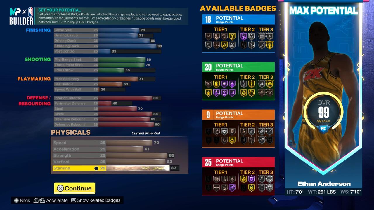 Attributes and stats for a 2-Way Inside-The-Arc Scorer build