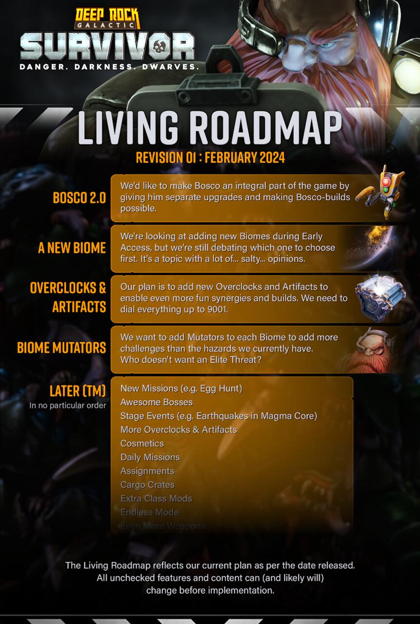 Developer Funday Games has shared this roadmap for Deep Survivor Galactic: Survivor.