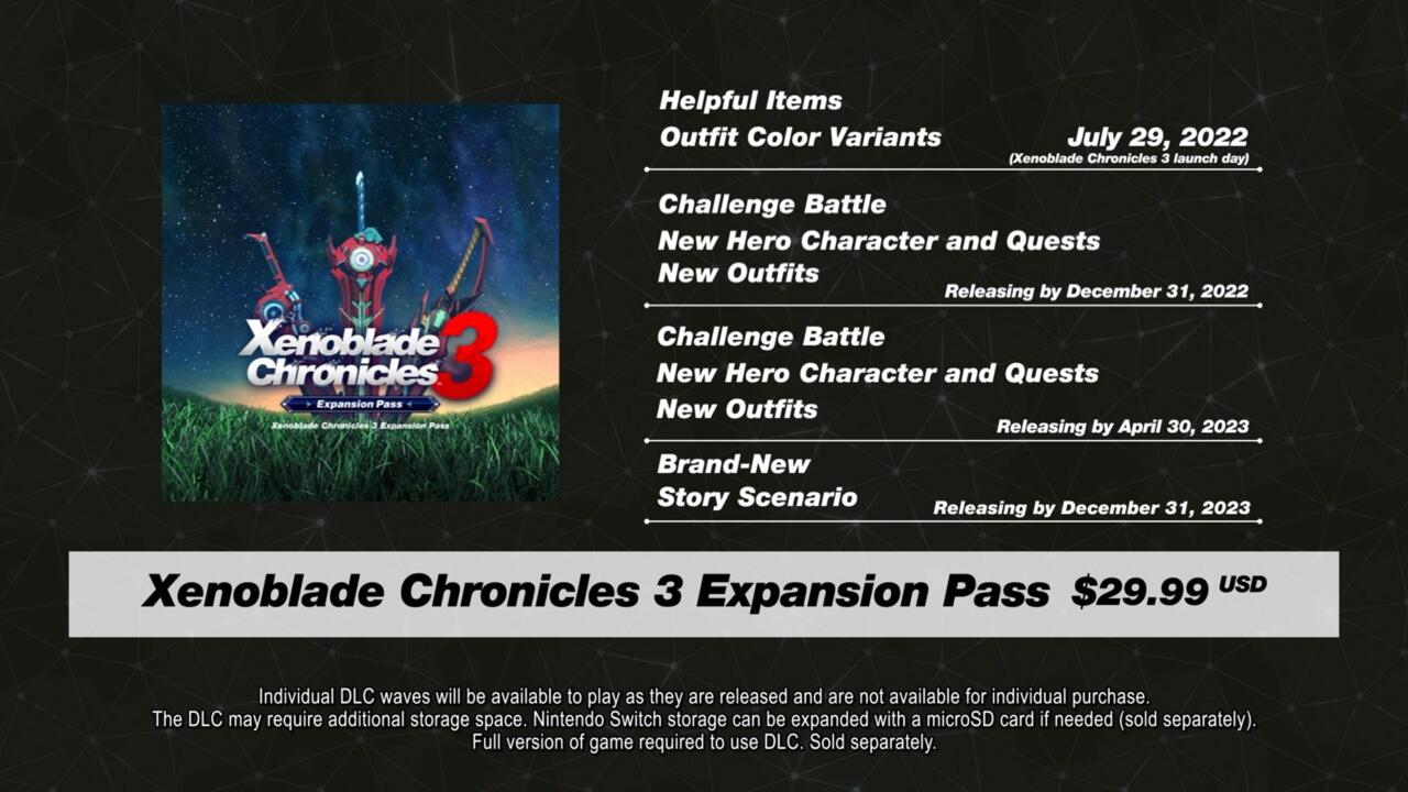 The full details of the Xenoblade Chronicles 3 Expansion Pass.