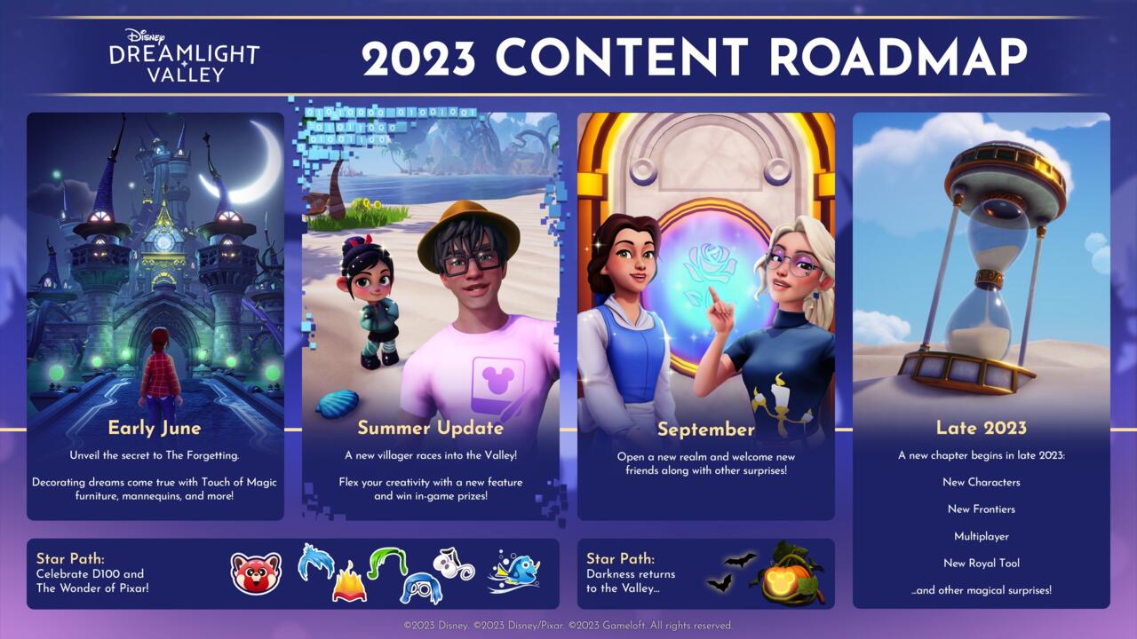 Dreamlight Valley's 2023 content roadmap.