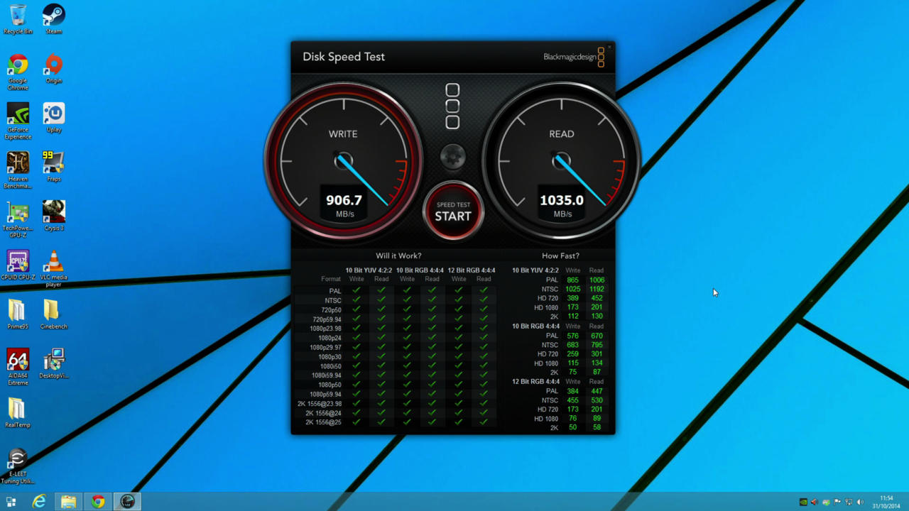 Blackmagic Speed Test showed impressive results for the system's RAID 0 setup.