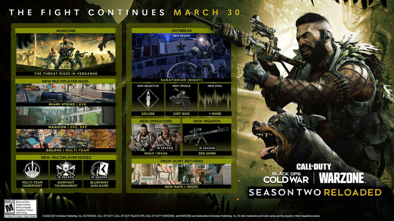 Call Of Duty Black Ops Cold War Season 2 Reloaded Update Adds New Maps And Weapon Changes