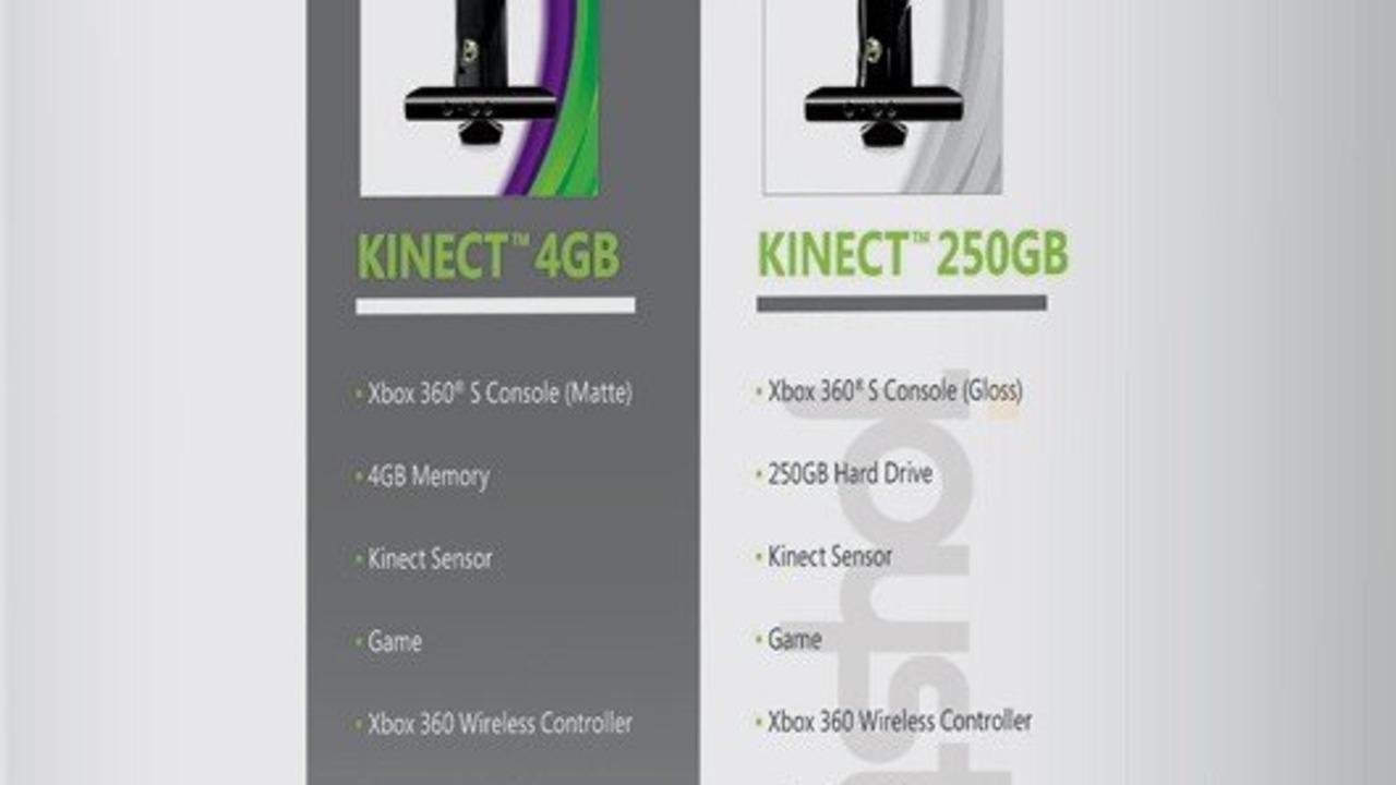 250GB Xbox 360 Kinect bundle en route - Report - GameSpot
