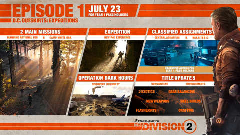 The Division 2 - Episode 1: DC Outskirts